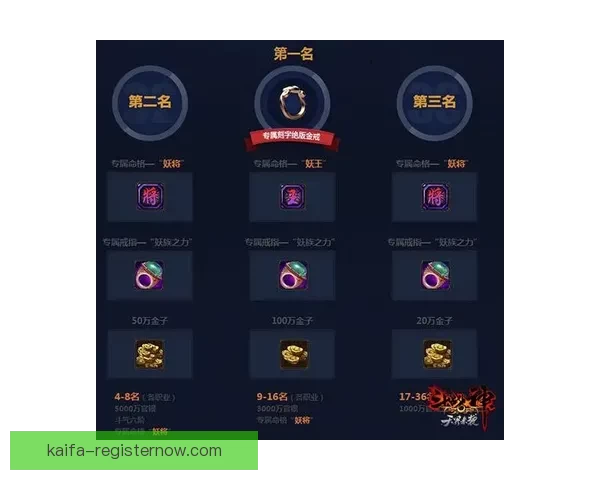 世界杯竞猜策略与技巧揭秘 如何在比赛中获胜并赚取丰厚奖励