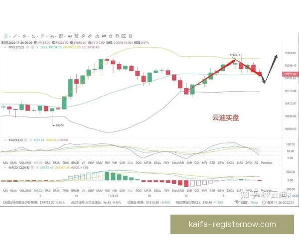世界杯足球竞猜全方位攻略投注技巧数据分析与稳健盈利思路解析指