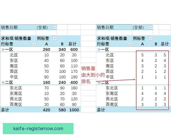世界杯竞猜盘口预测技巧与数据分析全面指南助你提高胜率稳定盈利